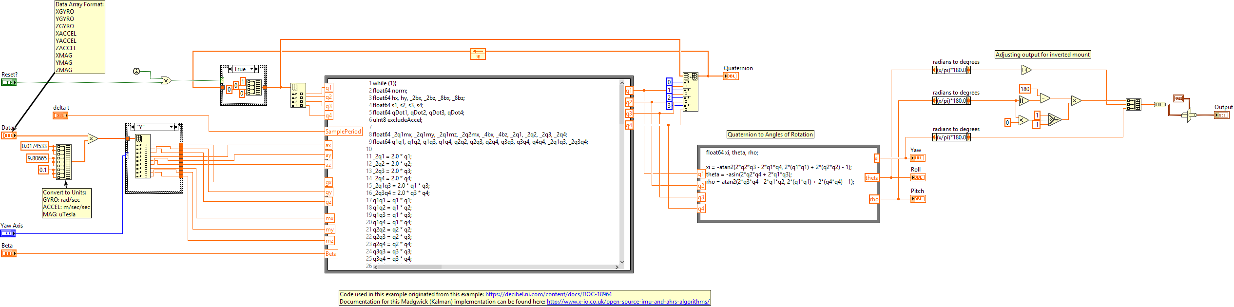ADIS16448_IMU.lvlib:ADI_IMU_ADIS16448_AHRS_Madgwick.vi