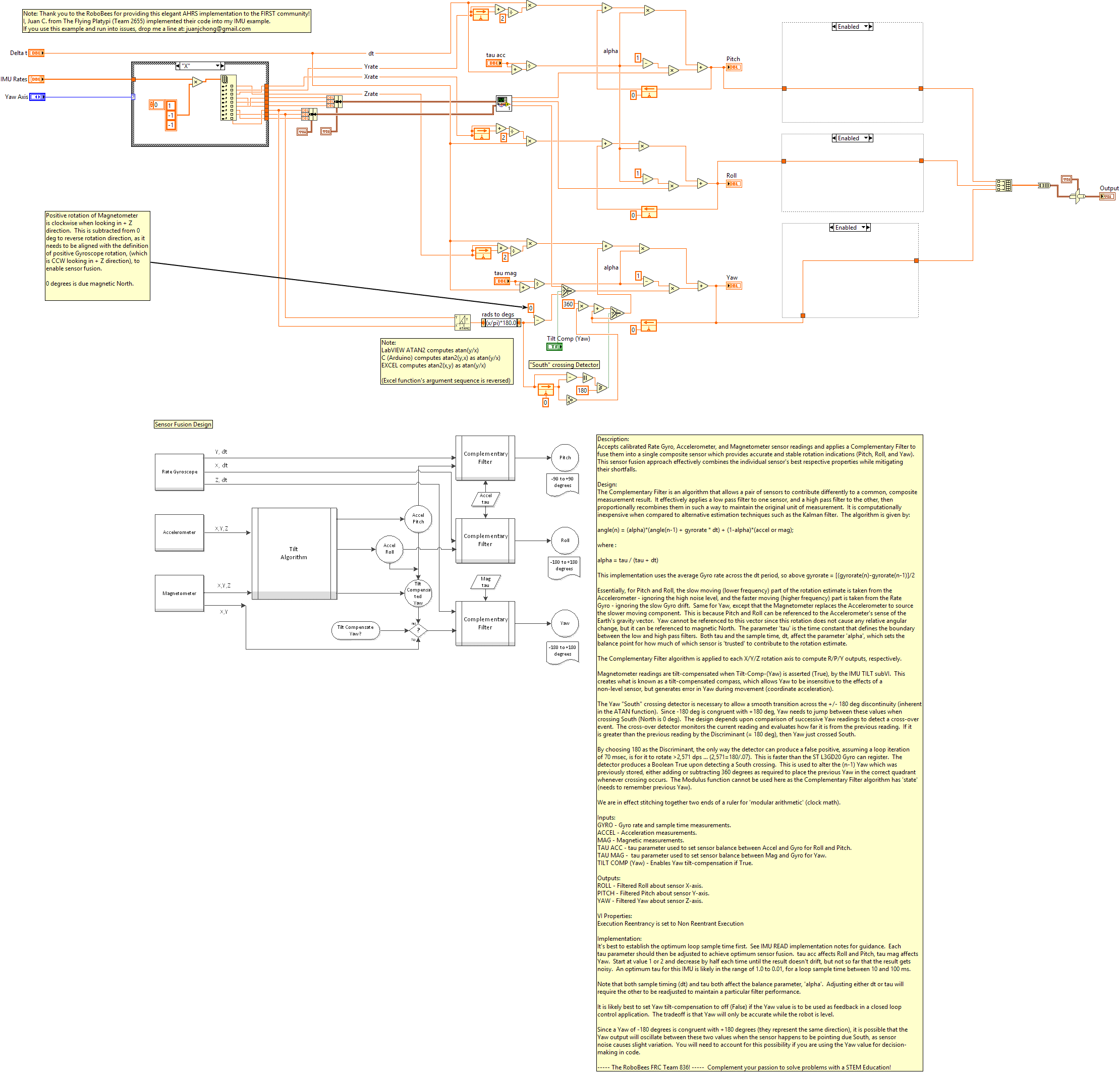ADIS16448_IMU.lvlib:ADI_IMU_ADIS16448_AHRS_RoboBees.vi