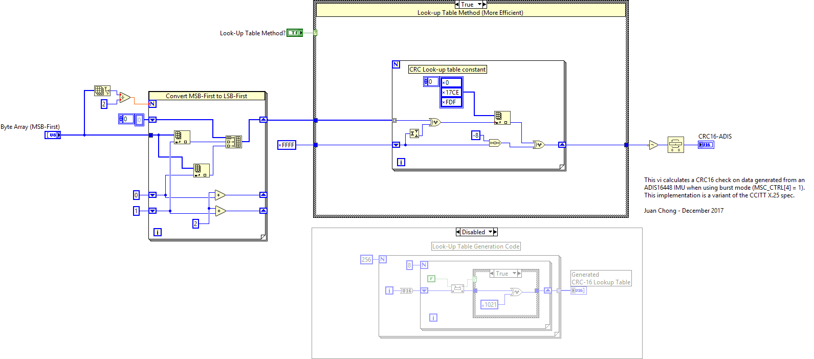 ADIS16448_IMU.lvlib:ADI_IMU_ADIS16448_CRC.vi