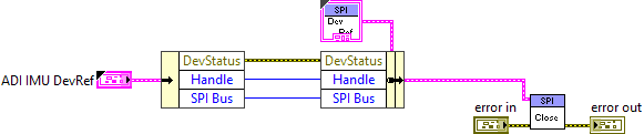 ADIS16448_IMU.lvlib:ADI_IMU_ADIS16448_Close.vi