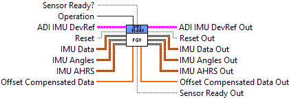 ADIS16448_IMU.lvlib:ADI_IMU_ADIS16448_FGV.vi