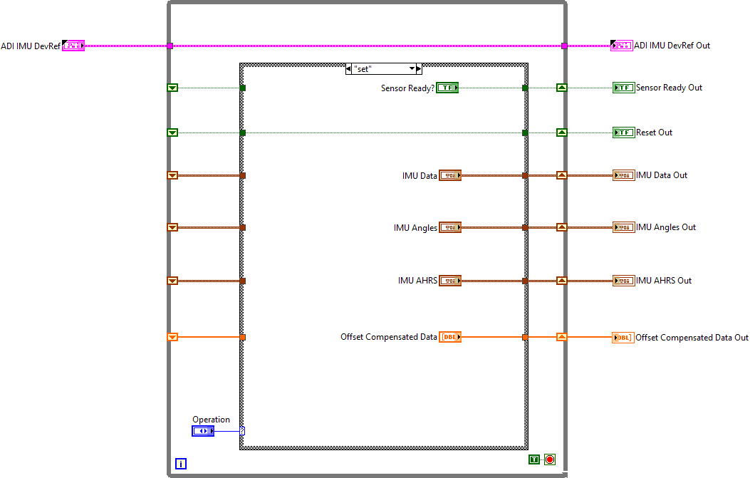 ADIS16448_IMU.lvlib:ADI_IMU_ADIS16448_FGV.vi