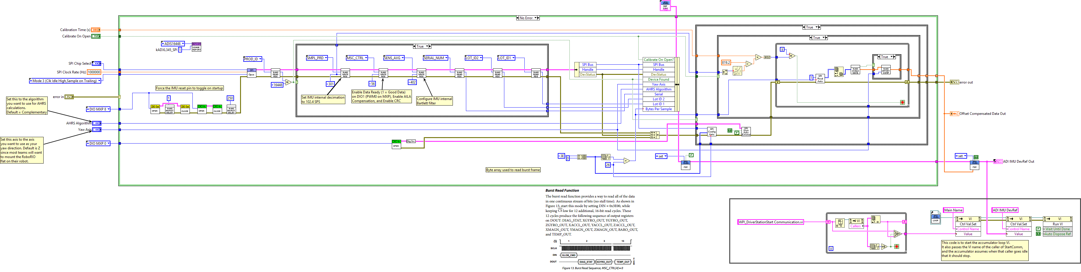 ADIS16448_IMU.lvlib:ADI_IMU_ADIS16448_Open.vi