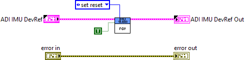 ADIS16448_IMU.lvlib:ADI_IMU_ADIS16448_Reset.vi