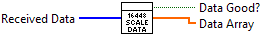 ADIS16448_IMU.lvlib:ADI_IMU_ADIS16448_ScaleData.vi