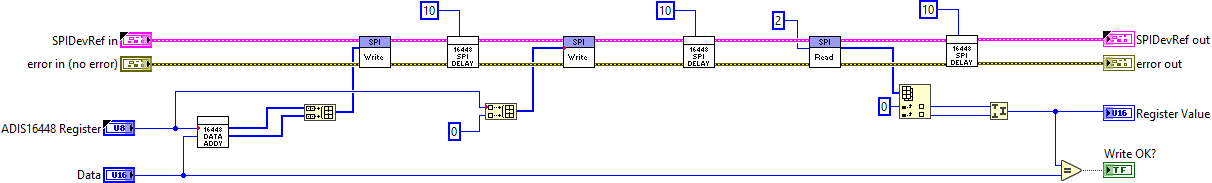 ADIS16448_IMU.lvlib:ADI_IMU_ADIS16448_WriteReadRegister.vi