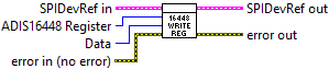 ADIS16448_IMU.lvlib:ADI_IMU_ADIS16448_WriteRegister.vi