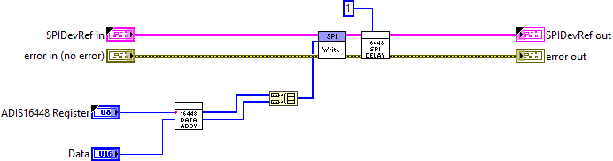 ADIS16448_IMU.lvlib:ADI_IMU_ADIS16448_WriteRegister.vi