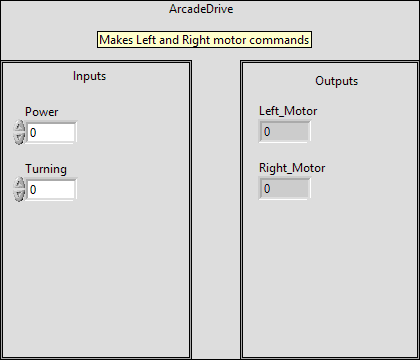 ArgosLib.lvlib:ArcadeDrive.vi