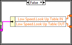 ArgosLib.lvlib:Argo_Drive.vi