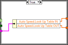 ArgosLib.lvlib:Argo_Drive.vi