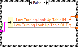 ArgosLib.lvlib:Argo_Drive.vi