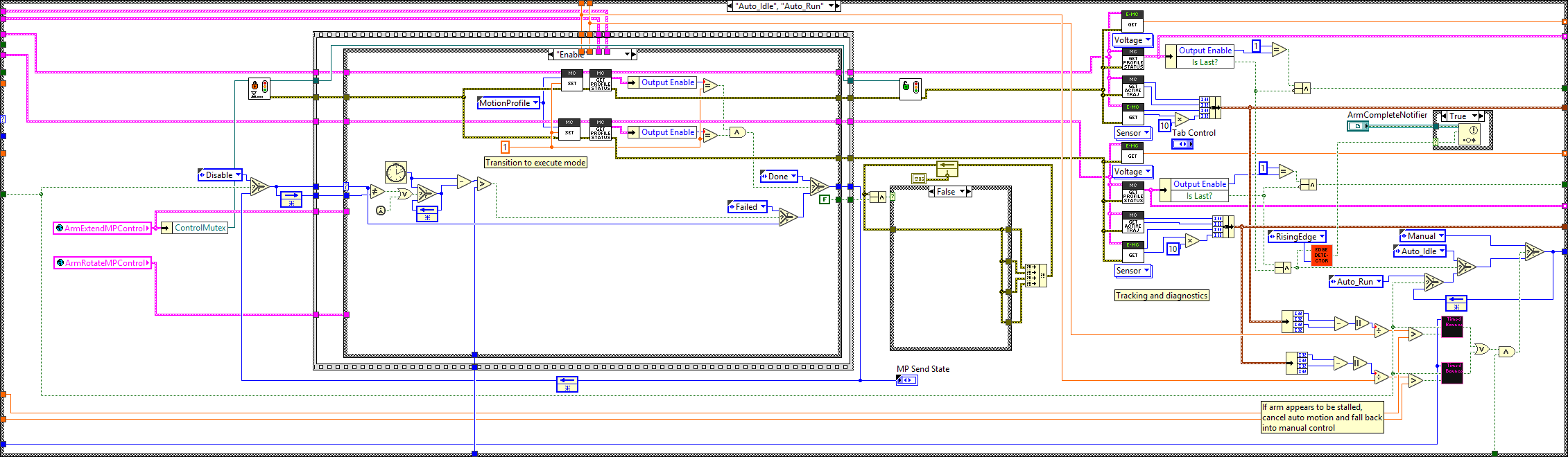 ArmControlManager.vi