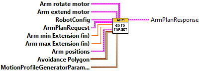 ArmGoToPosition.vi