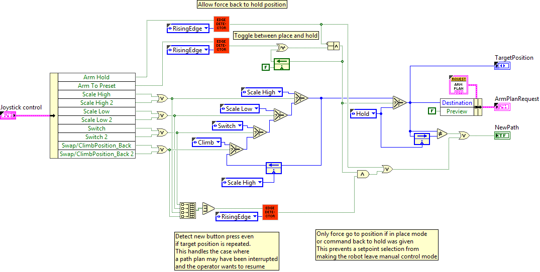 ArmJoystickControl.vi