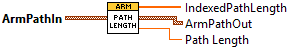 ArmPathLength.vi