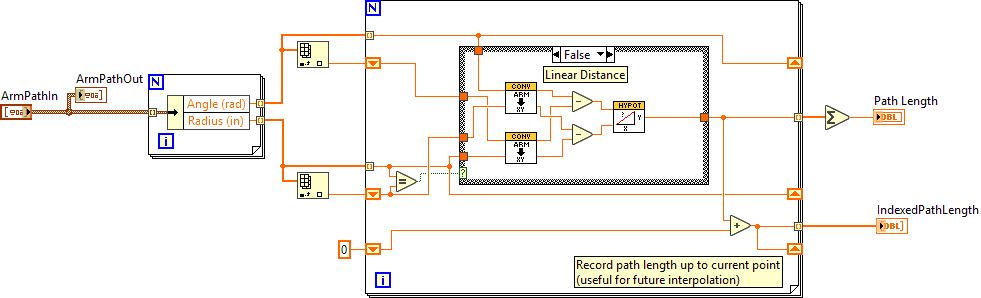 ArmPathLength.vi