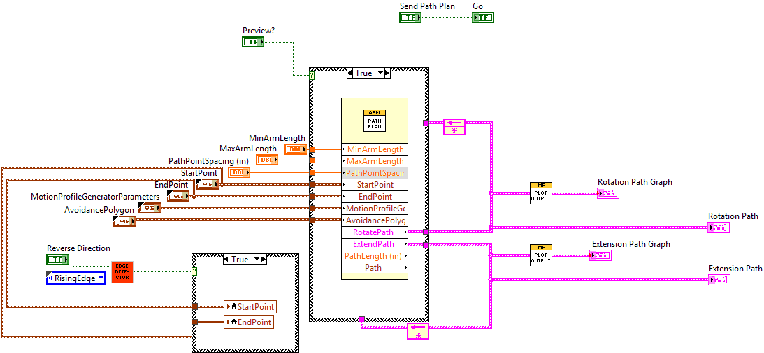 ArmPathPlanPreview.vi