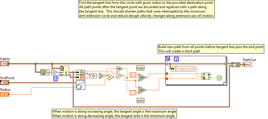 ArmTangentPath.vi