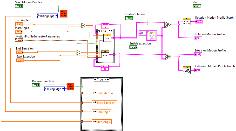ArmTuningPathGenerator.vi