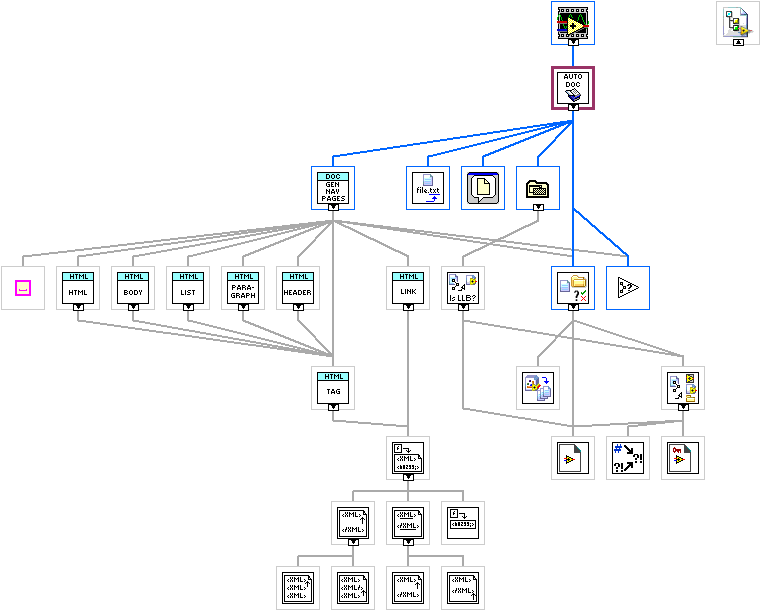 ArgosLib.lvlib:AutoDoc.vi