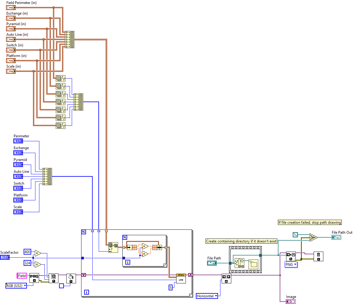 AutoDrawBackground.vi