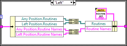 AutoGetAvailableRoutines.vi