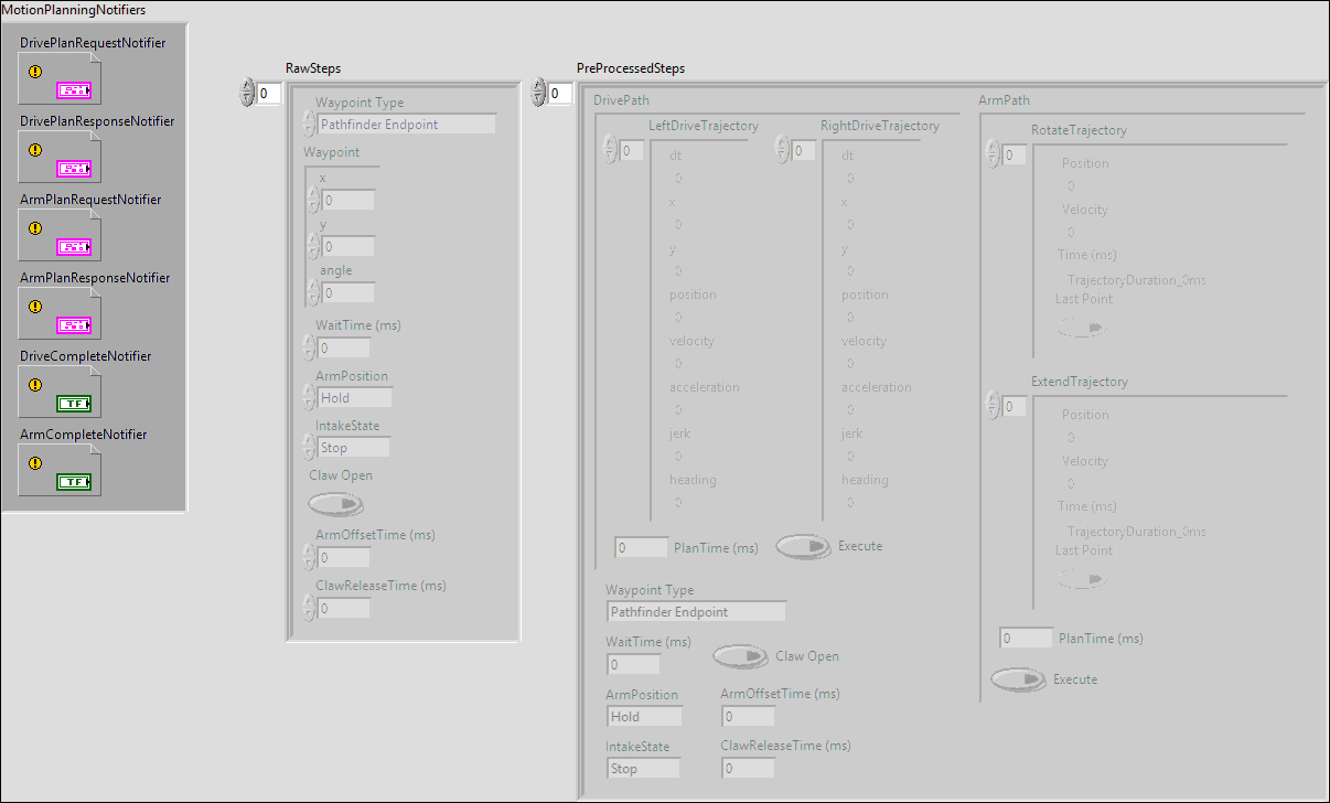 AutoRoutinePreProcessor.vi