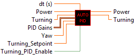ArgosLib.lvlib:Auto_PID_Drive.vi