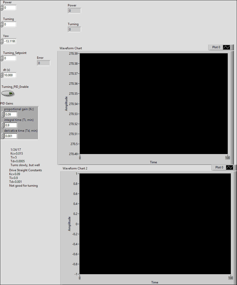 ArgosLib.lvlib:Auto_PID_Drive.vi