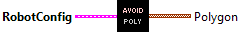 AvoidancePolygon.vi