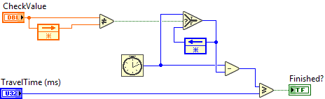 ArgosLib.lvlib:ChangeTimer.vi