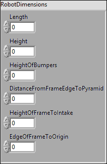 Config_Dimensions.ctl