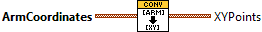 CoordinateConvert_ArmToCartesian_Arrays.vi
