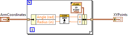CoordinateConvert_ArmToCartesian_Arrays.vi