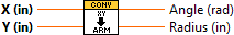 CoordinateConvert_CartesianToArm.vi