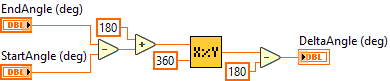 ArgosLib.lvlib:DeltaAngle_Degrees.vi