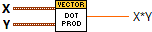 ArgosLib.lvlib:DotProduct.vi
