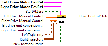 DriveControlManager.vi