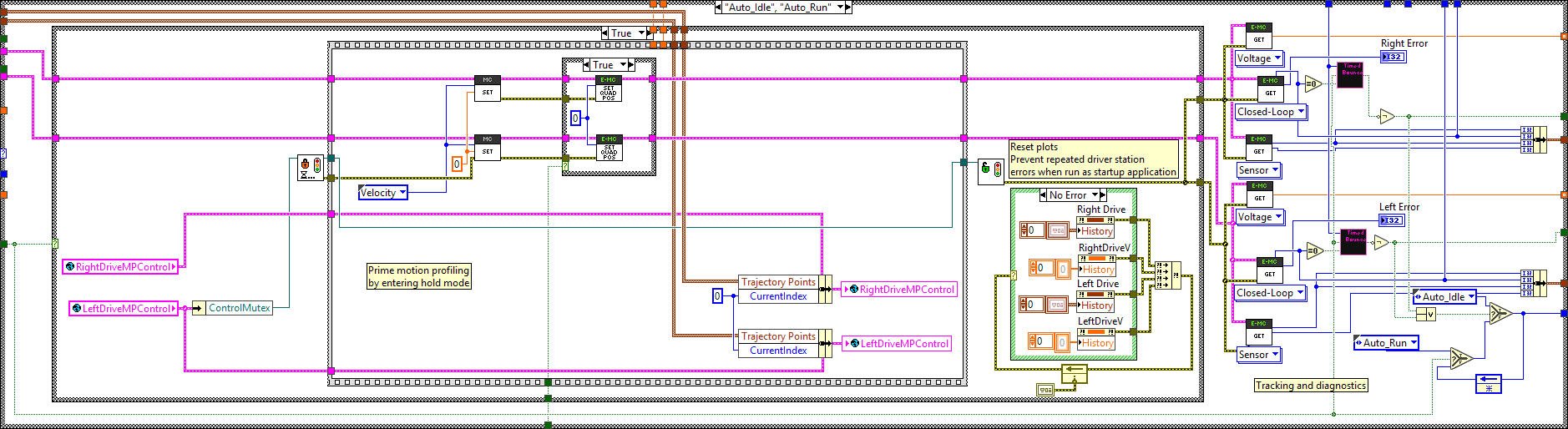 DriveControlManager.vi