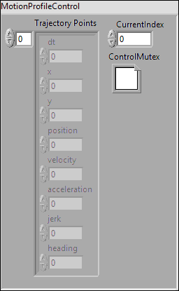 DriveMotionProfileControl.ctl