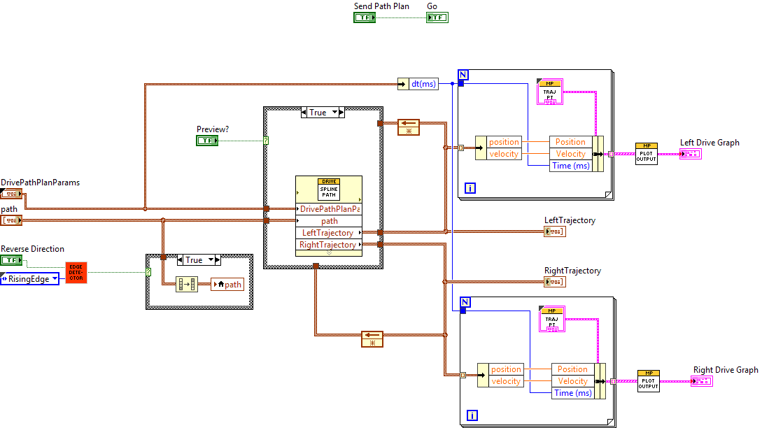 DrivePathPlanPreview.vi