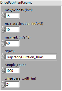 DrivePathfinderParams.ctl
