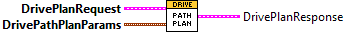 DrivePlanPath.vi