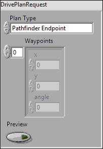 DrivePlanRequest.ctl