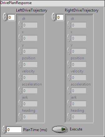 DrivePlanResponse.ctl