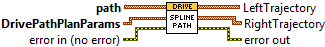 DriveSplinePathPlanner.vi