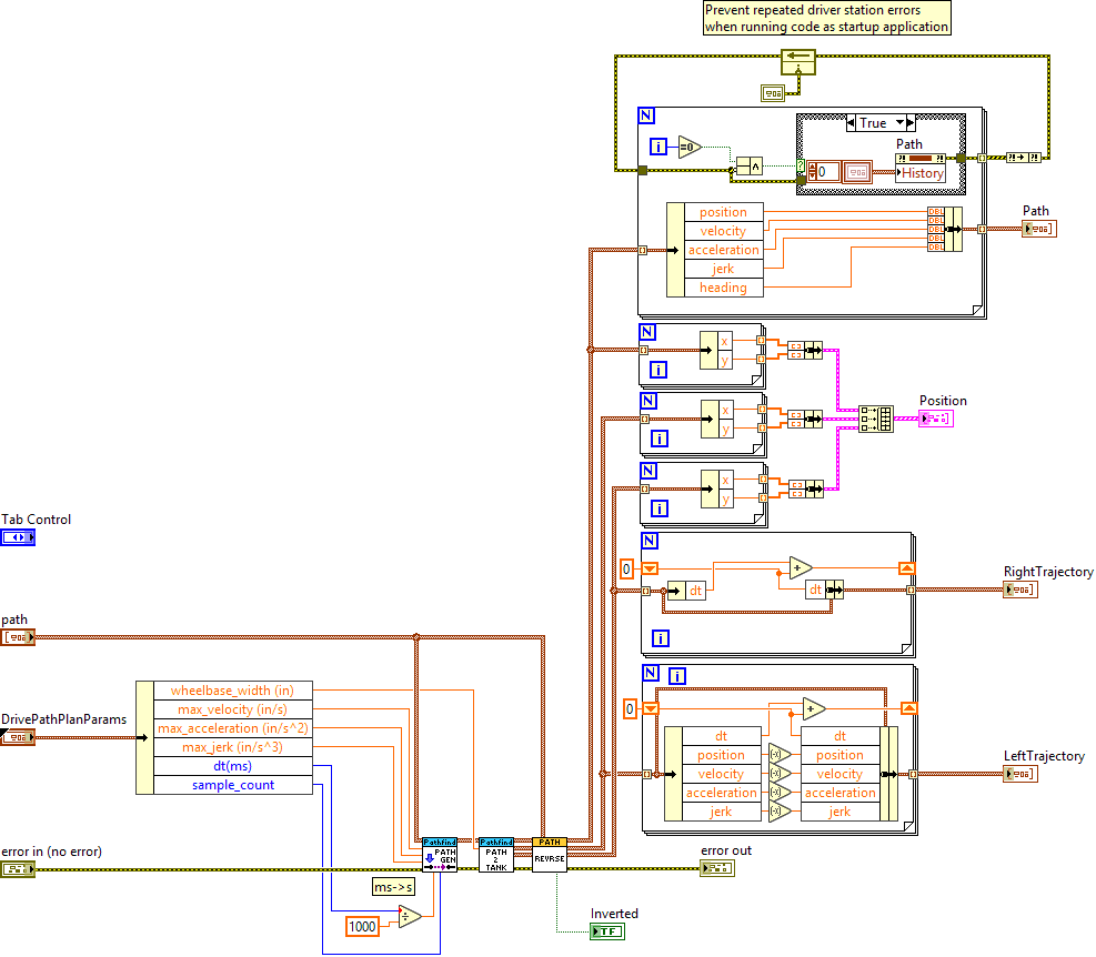 DriveSplinePathPlanner.vi