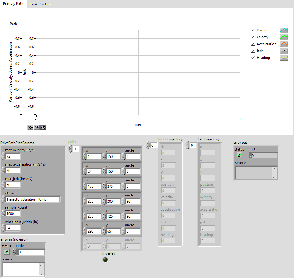DriveSplinePathPlanner.vi