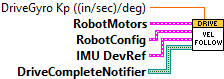 DriveVelocityHeadingFollower.vi